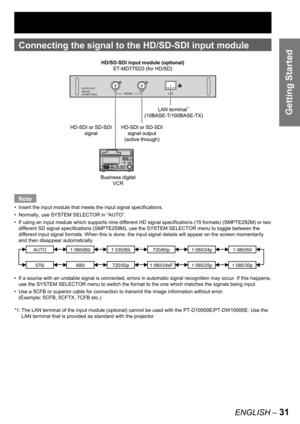 Page 31ENGLISH – 31
Getting Started
Connecting the signal to the  HD/SD-SDI input module
Note
Insert the input module that meets the input signal specifications.
Normally, use SYSTEM SELECTOR in “AUTO”.
If using an input module which supports nine different HD signal specifications (15 formats) (SMPTE292M) or two 
different SD signal specifications (SMPTE259M), use the SYSTEM SELECTOR menu to toggle between the 
different input signal formats. When this is done, the input signal details will appear on the...
