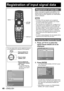 Page 4040 – ENGLISH
Registration of input signal data
The input signal data must be registered because 
it is not registered on shipment of the projector.
MENUPress to display the 
MAIN MENU screen.
Press to select 
“SIGNAL LIST”.
Press to display the 
“REGISTERED SIGNAL 
LIST” menu.
The memories extend over 
12 pages (A to L with 8 data 
items each, giving a total of 
96 memories). •
MENUPress to display the 
MAIN MENU screen.
Press to select 
“SIGNAL LIST”.
Press to display the 
“REGISTERED SIGNAL 
LIST”...