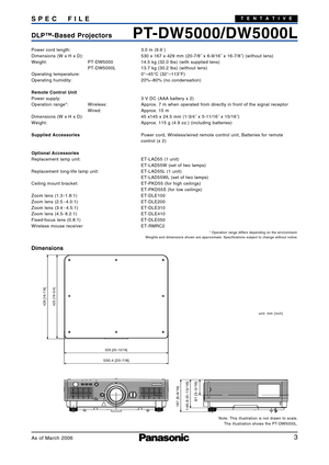 Page 3
3
PTDW5000/DW5000LDLP™Based Projectors SPEC FIL E
Power cord length: 3.0 m (9.9´)
Dimensions (W x H x D):  530 x 167 x 429 mm (207/8˝ x 69/16˝ x 167/8˝) (without le\
ns)
Weight: PTDW5000 14.5 kg (32.0 lbs) (with supplied lens)
PTDW5000L 13.7 kg (30.2 lbs) (without lens)
Operating temperature: 0°–45°C (32°–113°F) 
Operating humidity: 20%–80% (no condensation)
Remote Control Unit
Power supply:  3 V DC (AAA battery x 2)
Operation range*:  Wireless:  Approx. 7 m when operated from directly in front of the...