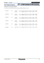 Page 6
6
PTDW5000/DW5000LDLP ™Based Projectors
S
PEC FIL E
As of March 2006
TENTATIVE
Calculation of the projection distance:
For a screen size, use the equation below to calculate the projection di\
stance. (unit: mm)
ETDLE100
Supplied lens
ETDLE200
ETDLE310
ETDLE410
ETDLE050 15 : 9
minimum L(m) = (diagonal screen size in inches) x 0.0300  0.0452
maximum L(m) = (diagonal screen size in inches) x 0.0404  0.0478
15 : 9 minimum L(m) = (diagonal screen size in inches) x 0.0402  0.0650
maximum L(m) = (diagonal...