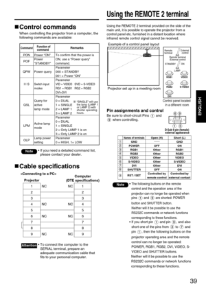 Page 3939
ENGLISH
Using the REMOTE 2 terminal provided on the side of the
main unit, it is possible to operate the projector from a
control panel etc. furnished in a distant location where
infrared remote control signal cannot be received.
Pin assignments and control
Be sure to short-circuit Pins  and
when controlling.
Using the REMOTE 2 terminal
D-Sub 9-pin (female) 
external appearance
• The following buttons on the remote
control and the operation area of the
projector can no longer be operated when
pins and...