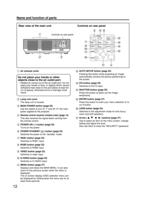 Page 1212
Name and function of parts 
Lamp unit cover
The lamp unit is housed.
MAIN POWER switch (page 22)
Use this switch to turn on “I” and off “O” the main
power applied to the projector.
Remote control receiver window (rear) (page 14)
This also receives the signal beam coming from
the remote control.
POWER ON ( I ) button (page 22)
Turns on the power.
POWER STANDBY ( ) button (page 23)
Switches the power to the “standby” mode.
RGB1 button (page 22)
Switches to RGB1 input.
RGB2 button (page 22)
Switches to...