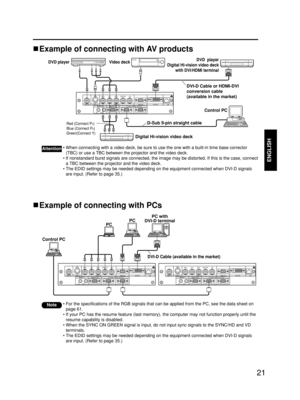 Page 2121
ENGLISH
Example of connecting with PCs
RGB 2 IN
 VDSYNC/HDB/PBG/YRR/P
SERIALREMOTE 1
REMOTE 2 ININOUTLANDVI-D INRGB 1 INVIDEO INS-VIDEO  IN
IN OUT
RGB 2 IN
 VDSYNC/HDB/PBG/YRR/P
SERIALREMOTE 1
REMOTE 2 ININOUTLANDVI-D INRGB 1 INVIDEO INS-VIDEO  IN
IN OUT
DVI-D Cable (available in the market)
PC with
DVI-D terminalPC
PC
Control PC
Note• For the specifications of the RGB signals that can be applied from the PC, see the data sheet on
page 61.
• If your PC has the resume feature (last memory), the...