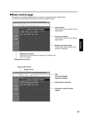 Page 4141
ENGLISH
Basic control page
This page is the first page displayed when the projector is accessed through a Web browser.
To move from another page, click [Projector control], then [Basic control]. 
Power On/Off control 
Shutter control
Network set up button
Click this item, and a network set up page for IP address and
other items appear.
Change password button
Signal System Switching
Control button
Click this item, and a projector control
page appears.
E-mail set up button
Click this item, and an E-mail...