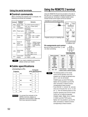 Page 5252
Using the REMOTE2 IN terminal provided on the side of
the main unit, it is possible to operate the projector from a
control panel etc. furnished in a distant location where
infrared remote control signal cannot be received.
Pin assignments and control
Be sure to short-circuit Pins  and
when controlling.
Using the REMOTE 2 terminal
D-Sub 9-pin (female) 
external appearance
• The following buttons on the remote
control and the operation area of the
projector can no longer be operated when
pins and are...