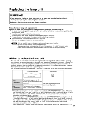 Page 5555
ENGLISH
Replacing the lamp unit
Precautions on lamp unit replacement
Remove the power plug and confirm that the surroundings of the lamp unit have cooled off.
Be careful when handling a light source lamp. The lamp unit has high internal pressure. If improperly handled,
explosion might result.
A used lamp unit may burst if it is handled violently.
For disposition of used lamps, request an industrial waste disposal contractor.
If you continue to use a lamp after the replacement time, the lamp may...