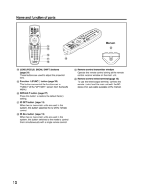 Page 1010
Name and function of parts 
Remote control transmitter window
Operate the remote control aiming at the remote
control receiver window on the main unit.
Remote control wired terminal (page 15)
To use the wired output terminal, connect the
remote control and the main unit with the M3
stereo mini jack cable available in the market.LENS (FOCUS, ZOOM, SHIFT) buttons 
(page 24)
These buttons are used to adjust the projection
lens.
Function 1 (FUNC1) button (page 35)
This button can control the functions set...