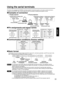 Page 5151
ENGLISH
Using the serial terminals
Pin assignments and signal names
Communication conditions (Factory setting)
Basic format
Transmission from the computer begins with STX, then the ID, command, parameter, and ETX are sent in this
order. Add parameters according to the details of control.
The main unit is equipped with SERIAL terminals located in its terminal section on the side, and this terminal is
compliant with RS-232C. Also a serial output terminal is provided to enable plural projector control....