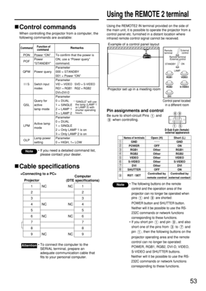 Page 5353
Using the REMOTE2 IN terminal provided on the side of
the main unit, it is possible to operate the projector from a
control panel etc. furnished in a distant location where
infrared remote control signal cannot be received.
Pin assignments and control
Be sure to short-circuit Pins  and
when controlling.
Using the REMOTE 2 terminal
D-Sub 9-pin (female) 
external appearance
• The following buttons on the remote
control and the operation area of the
projector can no longer be operated when
pins and are...