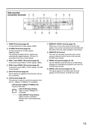Page 1313
VIDEO IN terminal (page 22) 
An input terminal for video signals. (BNC)
S-VIDEO IN terminal (page 22)
An input terminal for S-video signals. 
(MIN4-pin DIN)
This terminal complies with S1 signals and
automatically toggles between 16:9 and 4:3
according to the size of input signals.
RGB 1 input (RGB 1 IN) terminal (page 22)
A terminal to input RGB or YP
BPRsignals. (BNC)
RGB 2 input (RGB 2 IN) terminal (page 22)
A terminal to input RGB or YP
BPRsignals. (D-SUB
15-pin female)
DVI-D IN terminal (page...