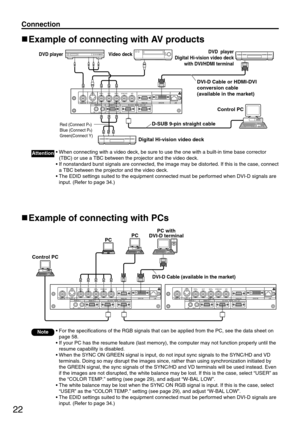 Page 2222
Connection
Example of connecting with PCs
RGB 2 IN
 VDSYNC/HDB/PBG/YRR/P
SERIALREMOTE 1
REMOTE 2INOUTLANDVI-D INRGB 1 INVIDEO INS-VIDEO  IN
IN OUT
RGB 2 IN
 VDSYNC/HDB/PBG/YRR/P
SERIALREMOTE 1
REMOTE 2INOUTLANDVI-D INRGB 1 INVIDEO INS-VIDEO  IN
IN OUT
DVI-D Cable (available in the market)
PC with
DVI-D terminalPC
PC
Control PC
Note• For the specifications of the RGB signals that can be applied from the PC, see the data sheet on
page 58.
• If your PC has the resume feature (last memory), the computer...