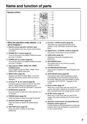 Page 99
Name and function of parts 
< When the operation mode selector  is
set to Projector >
Remote control operation indicator lamp
The lamp flashes when any remote control button
is pressed.
POWER ON ( I ) button (page 23)
Turns on the power if the MAIN POWER has been
put to the “l” position.
POWER OFF ( ) button (page 24)
Turns off the power if the MAIN POWER has been
put to the “l” position.
Input selector (RGB1, RGB2, DVI, VIDEO, 
S-VIDEO) button
Use to toggle through the RGB1, RGB2, DVI-D,
VIDEO and...