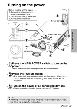 Page 23ENGLISH-23
Basic Operation
Turning on the power
Before turning on the power
1, Ensure that all components
are connected properly.
2, 
Connect the accessory power cord.
3, Remove the lens cover.
Press the MAIN POWER switch to turn on the
power.
BThe power indicator on the projector will illuminate red.
Press the POWER button.
BThe power indicator on the projector will flash green. After a short
period, the indicator will illuminate green, and a picture will be
projected.
Turn on the power of all connected...