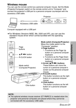 Page 31ENGLISH-31
Useful functions
Wireless mouse
You can use the remote control as a personal computermouse. Set the Mode
(Projector/Computer) switch on the remote control unit to 
“Computer”and
connect the projector’s USB port to 
a personal computercounterpart with the
accessory USB cable.
Page
buttons
FGIHbutton
Click button R-CLICK button
Mode switch
(Computer/Projector)
Mode switch (Computer/Projector)
Move the mode switch to the
“Computer” position.
BPage buttons
^: Functions as the Page Up
button on 
a...
