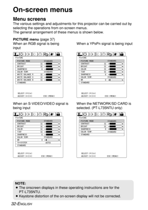 Page 3232-ENGLISH
32
32
32
32
32
PICTUREPICTURE MODE
CONTRAST
BRIGHT
SHARPNESS
COLOR TEMP.
WHITE BALANCE R
WHITE BALANCE G
WHITE BALANCE B
STANDARD
SELECT:[^][@]
ADJUST:[{][}]ENTER:[ENTER]
  ESC:[MENU]STANDARD
STANDARD  6
PICTURE menu (page 37)
When an RGB signal is being 
input
On-screen menus
Menu screens
The various settings and adjustments for this projector can be carried out by
selecting the operations from on-screen menus.
The general arrangement of these menus is shown below.
32
32
32
 6 32
 0...