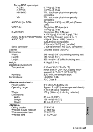 Page 61ENGLISH-61
Others
During RGB input/output:
R.G.B.: 0.7 V [p-p], 75 Ω
G.SYNC: 1.0 V [p-p], 75 Ω
HD/SYNC: TTL, automatic plus/minus polarity
compatible
VD: TTL, automatic plus/minus polarity
compatible
AUDIO IN (for RGB): Single-line 0.5 V [rms] M3 jack (Stereo
MINI)
VIDEO IN: Single-line, RCA pin jack
1.0 V [p-p], 75 Ω
S-VIDEO IN: Single-line, Mini DIN 4-pin
Y 1.0 V [p-p], C 0.286 V [p-p], 75 Ω
AUDIO IN (for S-VIDEO/VIDEO):0.5 V [rms] RCA pin jack x 2 (L-R)
AUDIO OUT: M3 jack (Stereo MINI) (Monitor...