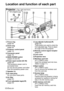 Page 12Projector 
12-ENGLISH
Location and function of each part
#Focus ring
(page 24)
$Zoom ring
(page 24)
%Projector control panel
(page 14)
&Connector panel
(page 16)
'MAIN POWER switch
(pages 23 and 25)
(Power input socket (AC IN)
(page 23)
The accessory power cord is
connected here.
Do not use any power cord other
than the accessory power cord.
)Speaker (L)
*Air inlet ports
Do not cover these ports.
+Air filter
(page 54)
,Front adjustable legs(L/R)
(page 24)-Leg adjuster buttons(L/R)
(page 24)
These...