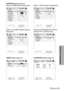 Page 33ENGLISH-33
Adjustments and settings
POSITIONPOSITION
DOT CLOCK
CLOCK PHASE
KEYSTONE
OSD POSITION
RESIZING
AUTO SETUP
FRAME LOCK
STANDARDH:  128     V:   32
H:    0    V:    0 32
16
OFF
OFFON
ON TOP LEFT
SELECT:[^][@]
ADJUST:[{][}]ENTER:[ENTER]
ESC:[MENU]
POSITION menu (page 40)
When an RGB signal is being input
POSITIONPOSITION
KEYSTONE
OSD POSITION
ASPECT
RESIZING
AUTO SETUP
STANDARDH:   64    V:   16
H:    0    V:    0
OFFON TOP LEFT
4:3
SELECT:[^][@]
ADJUST:[{][}]ENTER:[ENTER]
ESC:[MENU]
When a...