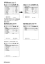 Page 3434-ENGLISH
OPTIONOSD
AUTO SEARCH
AUTO SIGNAL
AUTO KEYSTONE
RGB2 SELECT
RGB/YP
BPRVGA60/525P
BLACKBORD
BACK COLOR
NEXT PAGE @OFF
OFF
OFF
OFF
INPUT
RGB
VGA60
OFF
BLUEON
ON
ON
ON
OUTPUT
YPBPR525P
ON
BLACK
SELECT:[^][@]
ADJUST:[{][}] ESC:[MENU]
OPTION menu (page 45)
10 H
OPTIONPREVIOUS PAGE ^
FRONT/REAR
DESK/CEILING
FAN CONTROL
LAMP POWER
LAMP RUN TIME
FUNC1
CONTROL KEY
AUTO POWER OFF   FRONT
DESK
STANDARD
LOW
MUTE
OFFREAR
CEILING
HIGH
HIGH
KEYSTONE
ON
SELECT:[^][@]
ADJUST:[{][}]ENTER:[ENTER]...