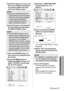 Page 57ENGLISH-57
Care and maintenance
+Select the “LAMP RUN TIME”
by pressing theForG
buttons.
,Press and hold the ENTER
button for approximately 3
seconds.
The “LAMP TIME RESET” will be
displayed.
-Select “OK” by pressing the 
I I
or H H
buttons and press the
ENTER button.
.Turn off the power.
This will reset the cumulative
usage time for the lamp unit to
zero.
Refer to page 25 for details on
how to turn off the power. 'Install the lamp unit cover, and
then use a Phillips screwdriver
to securely tighten...