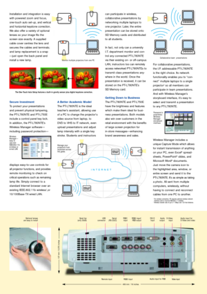 Page 3Panasonic’s
proprietary
Wireless   
Manager
storyboard
interface
USB 
connectorSerial 
(RS-232C)RGB1
inputRGB2 input/
RGB outputDVI-D 
inputAudio 
outputS-Video
inputAudio input for 
S-Video and video
Remote inputRGB3 inputAudio input for RGBVideo input
Quiet fan
(only 35dB)
406 mm / 16 inches
137 mm / 5.375 inches
Installation and integration is easy
with powered zoom and focus,
one-touch auto set-up, and vertical
and horizontal keystone correction.
We also offer a variety of optional
lenses so your...