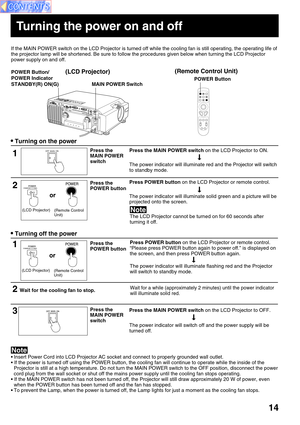 Page 1414
Turning the power on and off
If the MAIN POWER switch on the LCD Projector is turned off while the cooling fan is still operating, the operating life of
the projector lamp will be shortened. Be sure to follow the procedures given below when turning the LCD Projector
power supply on and off.
• Turning on the power
Press the
MAIN POWER
switch
Press the
POWER buttonPress the MAIN POWER switch on the LCD Projector to ON.
The power indicator will illuminate red and the Projector will switch
to standby...