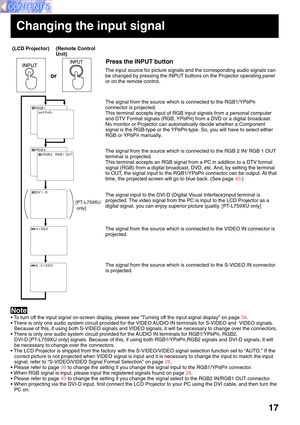 Page 1717
Press the INPUT button
(LCD Projector) (Remote ControlUnit)
The input source for picture signals and the corresponding audio signals\
 can 
be changed by pressing the INPUT buttons on the Projector operating pane\
l
or on the remote control.
The signal from the source which is connected to the RGB1/YP
BPR
connector is projected. 
This terminal accepts input of RGB input signals from a personal compute\
r 
and DTV Format signals (RGB, YP
BPR) from a DVD or a digital broadcast.
No monitor or Projector...