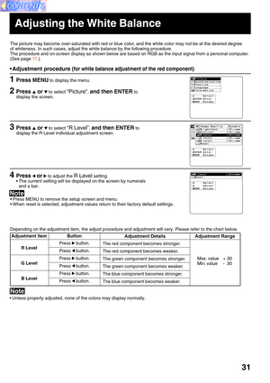 Page 3131
Adjusting the White Balance
The picture may become over-saturated with red or blue color, and the white color may not be at the desired degree
of whiteness. In such cases, adjust the white balance by the following p\
rocedure. 
The procedure and on-screen display as shown below are based on RGB as t\
he input signal from a personal computer. 
(See page  17.)
Adjustment item Button
Adjustment Details Adjustment Range
Press 
 button.
Press 
 button.
Press 
 button.
Press 
 button.
Press 
 button.
Press...