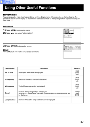 Page 3737
t
 
e c
r
p e
e
a l
t
c e
n
s S
E
E :
:
:  
R  
E
U  
T
N  
N
E  
E
M
 
n  
o  
i  
t  
a
 
 
n  
z
 
 
o  
i
 
 
i  
n
n
e
t e
o
o
g
a r
r
i
a
m u
h
t
u
r t
c
c
g
o c
n
n
n
f i
y
u
a
n P
S
F
L
I
8
z
z
h 6
H
H
0 7
K
5
1  
9
8 x
.
  4
8 2
6 0 1  
 
 
e  
y
y
m s
c
c
i t
n
n
t o
e
e
n D
u
u
u  
q
q
R f
e
e o
r
r
p .
F
F
m o
 
 
a N
H
V
L
e p a c s E : U N E M
1Press MENU to display the menu.
2Press  or  to select “Information”.
3Press ENTER to display the screen.
No. of Dots
H Frequency
V Frequency...