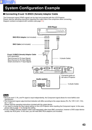 Page 4343
The Component signal (YPBPR signal) can be input and projected with this LCD Projector.
Please read the operating instructions regarding the output side of the component when connecting.
Diagram numbers correspond with numbers (see page 44.)
BNC-RCA Adaptor (not included)
D-sub 15-BNC5 (female) Adaptor Cable
(sold separately)
5 (Audio Cable)
• Because each Y, P
B, and PR signal is input independently, the Component signal allows for more faithful color
reproduction.
• The Component signal output...