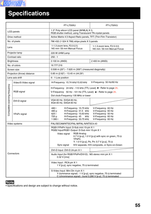 Page 5555
Specifications
Active Matrix 4:3 Aspect Ratio panels, TFT (Thin Film Transistor)
LCD panels
No. of pixels 
Drive method
Projector lamp 
Lens Brightness 
Contrast ratio
Screen size No. of colors
Video systems 
Lens axis shift Projection (throw) distance
V-FrequencyH-Frequency
1.3
″ Poly silicon LCD panel (W/MLA) X 3,
RGB shutter method, using Translucent TN crystal panels
786 432 (1 024 X 768) stripe pixels X 3 panels 1-1.3 zoom lens, F2.5-3.0, 
f45 mm- 59 mm Manual Focus
220 W UHM Lamp 250 : 1
0.85 m...