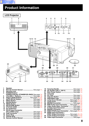 Page 88
Product Information
LCD Projector
1 Speaker 
2 Remote Control Sensor ........................See page 11.
3 Security Lock
4 POWER Button/ POWER Indicator STANDBY(R) ON(G) See page 14.
5 VOLUME+ / - Buttons ............................. See page 18.
6 Adjust 
  Buttons .................. See pages 19, 22 .
7 AUTO SETUP Button ............................ See page  32.
8 INPUT Button ......................................... See page 17.
9 ENTER Button ....................................... See page...