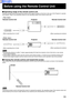 Page 1111
Projector Screen
(approximately 7 m)
(approximately 7 m)
(approximately 7 m)
(approximately 7 m)
 Operating range of the remote control unit
Point the remote control unit toward the remote control signal receptor on the front or the rear of the Projector to operate
the Projector. Refer to the illustration below for the operating range of the remote control unit.
• The operating distance is within 7 meters (approximately 23.0 feet) from directly in front of the front or rear remote
control signal...