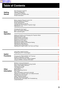 Page 33
Table of Contents
Getting
Started
Basic
Operation
Useful
Functions
Other
Information
Dear Panasonic Customer ........................................................................................................2
Important Safeguards ...............................................................................................................4
LCD Projector Features ............................................................................................................6
Contents of LCD Projector...