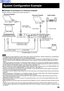 Page 4242
 Example of connection to a Personal computer
Diagram numbers correspond with numbers (see page 44.)
• The RGB input accepts signals from VGA, SVGA, XGA, SXGA (Compression), UXGA (Compression), and Macintosh
compatible computers without the need for any additional hardware.
• Plug the VGA signal cable (supplied) correctly into the RGB1/YP
BPR IN terminal or RGB2 IN/RGB1 OUT terminal on
the LCD Projector and the RGB signal Output terminal on your computer. Secure the plugs by tightening the thumb...