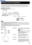 Page 4848
 Example of connection
Personal  Computer
13-pin connector (male) To mouse connector
Wireless mouse and keyboard
 Operation
Mouse cursor
To USB connector 7 (Accessory USB cable)
USB connector
Click 2
Button Mouse
ButtonClick 1
Button
 
Buttons
By connecting the mouse cable (for PS/2) included with the PT-L759XU/PT-L759VE/ to the computer’s mouse
connector, the PT-L759XU/PT-L759VE’s remote control unit can be operated with the mouse.  When connected using
the USB cable, in addition to the above mouse...