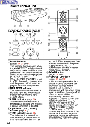 Page 1616
Remote control unit
#Power indicator
(pages  30, 31  and  47)
This indicator illuminates red when
the MAIN POWER switch is turned
on (standby mode), and illuminates
green when the power is turned on
and a picture starts to be projected.
(PT-L780NTU only)
When the WEB STANDBY is set
to ON, the cooling fan operates
and the power indicator on the
projector flashes slowly in red.
$ RGB INPUT indicator
This indicator illuminates when a
signal is input into the connector
that is selected with the input...