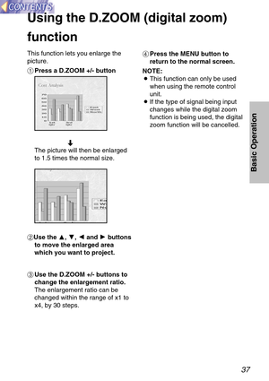 Page 3737
Basic Operation
Using the D.ZOOM (digital zoom)
function
This function lets you enlarge the
picture.
#Press a D.ZOOM +/- button
[
The picture will then be enlarged
to 1.5 times the normal size.
$Use the F, G, Iand Hbuttons
to move the enlarged area
which you want to project.&Press the MENU button to
return to the normal screen.
NOTE:
BThis function can only be used
when using the remote control
unit.
BIf the type of signal being input
changes while the digital zoom
function is being used, the digital...