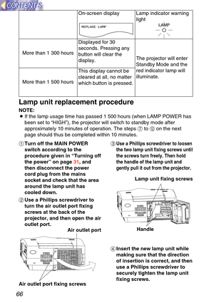 Page 6666
Lamp unit replacement procedure
NOTE:
BIf the lamp usage time has passed 1 500 hours (when LAMP POWER has
been set to  “HIGH ”), the projector will switch to standby mode after
approximately 10 minutes of operation. The steps  \bto 
.on the next
page should thus be completed within 10 minutes.
# Turn off the MAIN POWER
switch according to the
procedure given in “Turning off
the power” on page  31, and
then disconnect the power
cord plug from the mains
socket and check that the area
around the lamp...