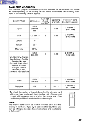 Page 87Available channelsThe channels (frequency bandwidth) that are available for the wireless card to use
will vary depending on the country or area where the wireless card is being used.
Refer to the following table as a guide.
Country / Area
Japan
USAARIB
STD33 &
T66
FCC part 151
21~14
1~112 412 MHz~
2 484 MHz
2 412 MHz~
2 462 MHz
Canada IC
Taiwan
Malaysia
UK, Germany, France,
Italy, Belgium, Austria,
Sweden, Norway,
Denmark, Switzerland,
Holland, Finland,
Portugal, Greece,
Thailand, Korea,
Australia, New...