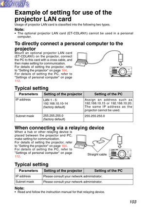 Page 103103
To directly connect a personal computer to the
projector
Mount an optional projector LAN card 
(ET-CDLAN1) on the projector, connect
the PC to this card with a cross cable, and
then make setting for communication.
For details of setting the projector, refer
to Setting the projector on page 104.
For details of setting the PC, refer to
Settings of personal computer on page
112 .
Setting of the projectorSetting of the PC
Example of setting for use of the
projector LAN card
Usage of projector LAN card is...