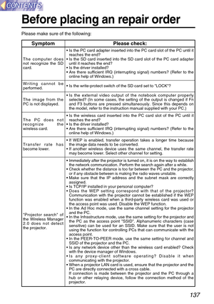 Page 137137
Before placing an repair order
Please make sure of the following:
Symptom Please check:
The computer does
not recognize the SD
card.
Writing cannot be
performed.
The image from the
PC is not displayed.
The PC does not
recognize the
wireless card.
Transfer rate has
become lower.
Projector search of
the Wireless Manager
2.0 does not detect
the projector.• Is the PC card adapter inserted into the PC card slot of the PC until it
reaches the end?
• Is the SD card inserted into the SD card slot of the PC...