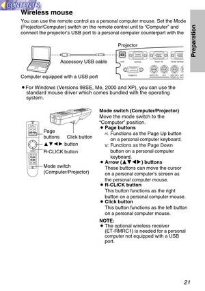 Page 2121
Preparation
Wireless mouse
You can use the remote control as a personal computermouse. Set the Mode
(Projector/Computer) switch on the remote control unit to 
“Computer”and
connect the projector’s USB port to 
a personal computercounterpart with the
B
For Windows (Versions 98SE, Me, 2000 and XP), you can use the
standard mouse driver which comes bundled with the operating
system.
USB
REMOTESERIALRGB1 INRGB2 IN/RGB
R/R-Y/P
RSYN B/B-Y/PBRGB3 IN G/Y
POWER
RGB
VIDEO
R-CLICK
LASER
MENU
PA G E
ENTER
FREEZE...