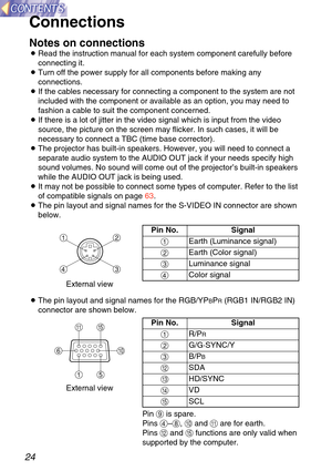 Page 2424
Connections
Notes on connections
BRead the instruction manual for each system component carefully before
connecting it.
B Turn off the power supply for all components before making any
connections.
B If the cables necessary for connecting a component to the system are not\
included with the component or available as an option, you may need to
fashion a cable to suit the component concerned.
B If there is a lot of jitter in the video signal which is input from the \
video
source, the picture on the...