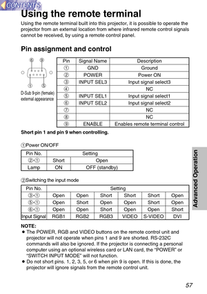 Page 5757
Advanced Operation
Using the remote terminal
Using the remote terminal built into this projector, it is possible to operate the
projector from an external location from where infrared remote control signals
cannot be received, by using a remote control panel.
Pin assignment and control
Short pin 1 and pin 9 when controlling.
#Power ON/OFF
D-Sub 9-pin (female) 
external appearance
NOTE:
BThe POWER, RGB and VIDEO buttons on the remote control unit and
projector will not operate when pins 1 and 9 are...