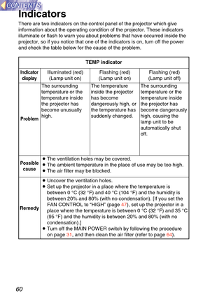 Page 6060
Indicators
There are two indicators on the control panel of the projector which giv\
e
information about the operating condition of the projector. These indica\
tors
illuminate or flash to warn you about problems that have occurred inside\
 the
projector, so if you notice that one of the indicators is on, turn off t\
he power
and check the table below for the cause of the problem.
Problem Indicatordisplay
Flashing (red)
(Lamp unit on)
The surrounding
temperature or the
temperature inside
the projector...