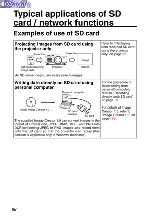 Page 8888
The supplied Image Creator 1.0 can convert images in the
format of PowerPoint, JPEG, BMP, TIFF, and PNG into
DCF-conforming JPEG or PNG images and record them
onto the SD card so that the projector can replay (this
function is applicable only to Windows machines).
CAR D
SD card
PC card 
adaptor
Personal computer
Install Image Creator 1.0
8MB
Typical applications of SD
card / network functions
Examples of use of SD card
For the procedure of
direct writing from
personal computer,
refer to Recording...