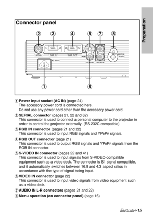 Page 15ENGLISH-15
Preparation
Connector panel
#Power input socket (AC IN) (page 24)
The accessory power cord is connected here.
Do not use any power cord other than the accessory power cord.
$SERIAL connector (pages 21, 22 and 62)
This connector is used to connect a personal computer to the projector in
order to control the projector externally. (RS-232C compatible)
%RGB IN connector (pages 21 and 22)
This connector is used to input RGB signals and YP
BPRsignals.
&RGB OUT connector (page 21)
This connector is...