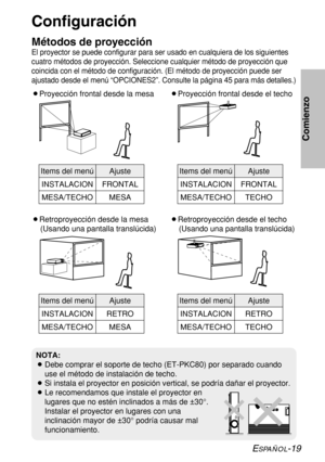 Page 93ESPAÑOL-19
Configuración
Métodos de proyección 
El proyector se puede configurar para ser usado en cualquiera de los siguientes
cuatro métodos de proyección. Seleccione cualquier método de proyección que
coincida con el método de configuración. (El método de proyección puede ser
ajustado desde el menú “OPCIONES2”. Consulte la página 45 para más detalles.)
BProyección frontal desde la mesaBProyección frontal desde el techo
BRetroproyección desde la mesa
(Usando una pantalla translúcida)BRetroproyección...