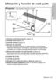 Page 87ESPAÑOL-13
Preparativos
Ubicación y función de cada parte 
#Panel de control del proyector (página 16)
$Anillo de zoom (página 25)
%Anillo de enfoque (página 25)
&Bloqueo de seguridad
Se puede usar para conectar un cable antirrobo comercialmente
disponible (fabricado por Kensington). Este bloqueo de seguridad es
compatible con el sistema de seguridad Microsaver de Kensington.
'Botones del ajustador de patas (Izq./Der.) (página 25)
Estos botones se usan para destrabar las patas ajustables delanteras....